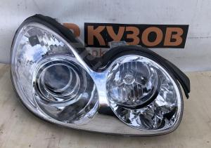 Hyundai Sonata V NEW EF 2001 +ТАГАЗ Фары Правые