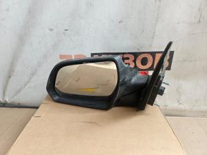 Hyundai Creta 2016-2020 Зеркало