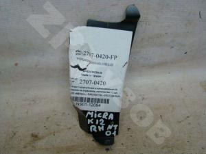 Micra K12E 2002 панель пер Rh
