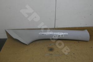 VW Polo Sed RUS 2010-2020 Кузов внутри Салон 