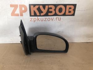 Hyundai Getz 2002-2010 Зеркало RH эл