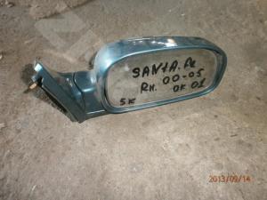 Santa Fe SM 00-05+ТАГАЗ Зеркало RH
