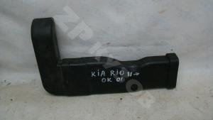 Rio 11-15 внутри
